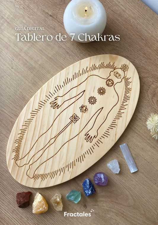 Tablero de Chakras · Guía digital
